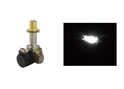 El tipo superretículo LWIR de C615S de II refrescó el detector infrarrojo 640x512/el 15µm